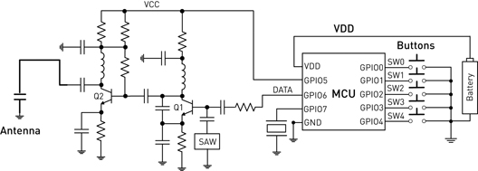 Simplified schematic of a SAW-based transmitter remote control Figure 3: Simplified Schematic of a SAW-based Transmitter Remote Control.